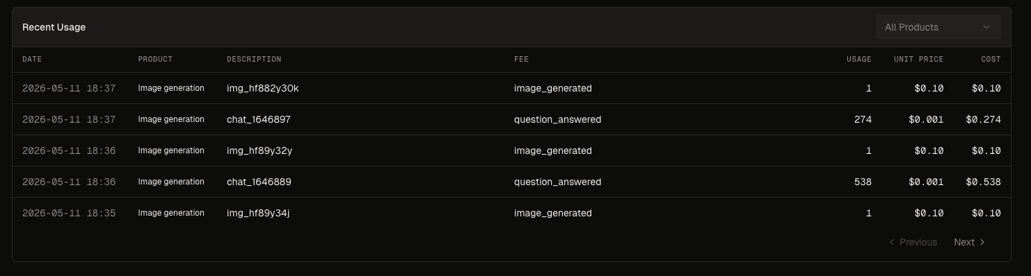 Alt text for accessibility