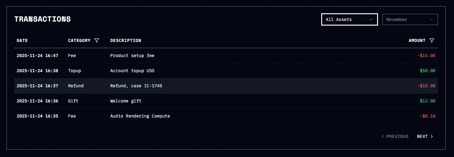 Alt text for accessibility